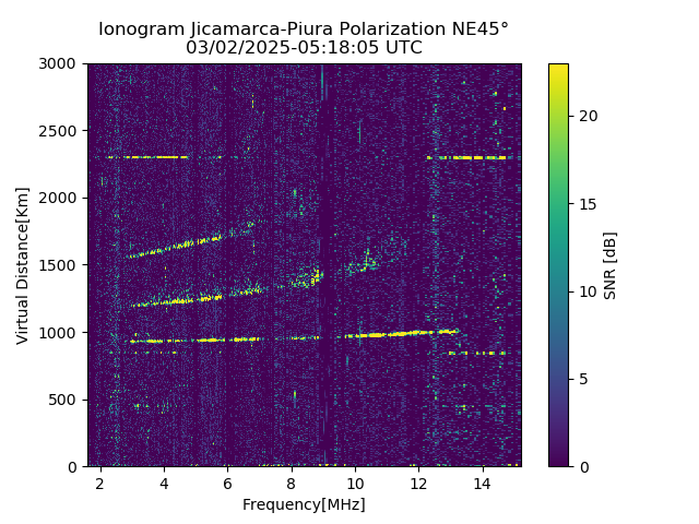 PREJM_2025061051805_SNR.png