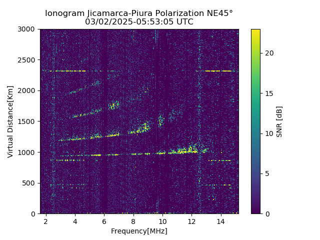 PREJM_2025061055305_SNR.png