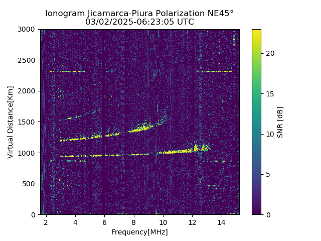 PREJM_2025061062305_SNR.png