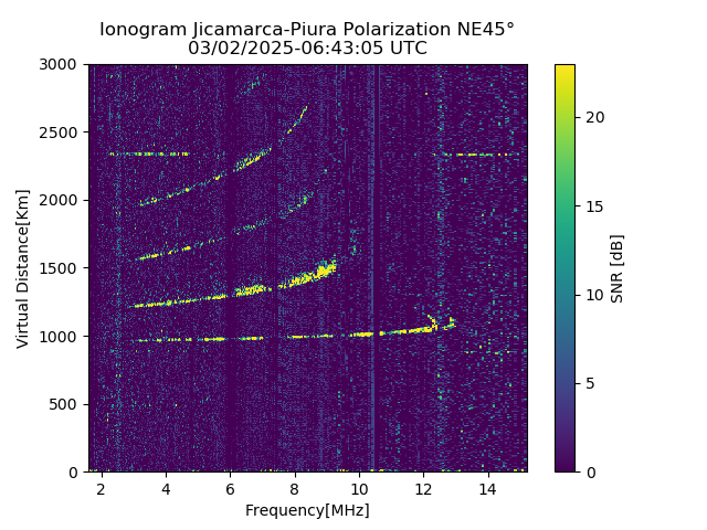 PREJM_2025061064305_SNR.png