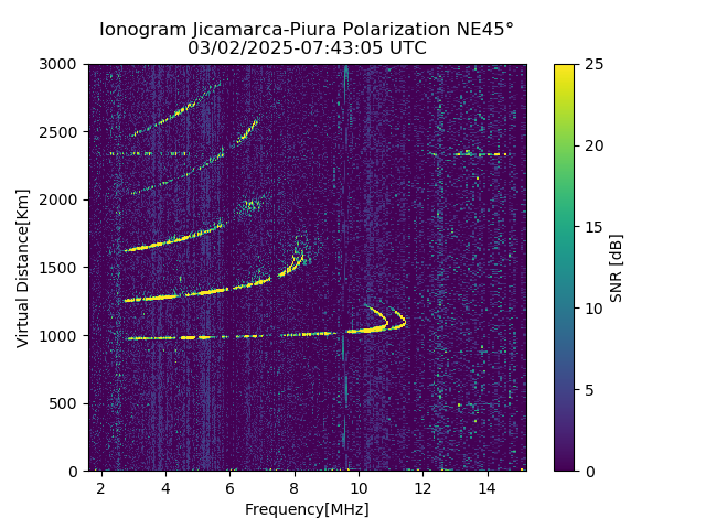 PREJM_2025061074305_SNR.png