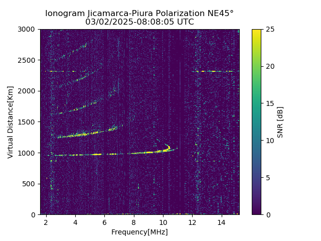 PREJM_2025061080805_SNR.png