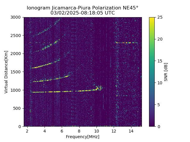 PREJM_2025061081805_SNR.png