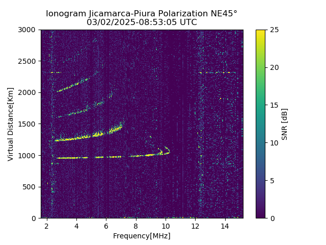 PREJM_2025061085305_SNR.png