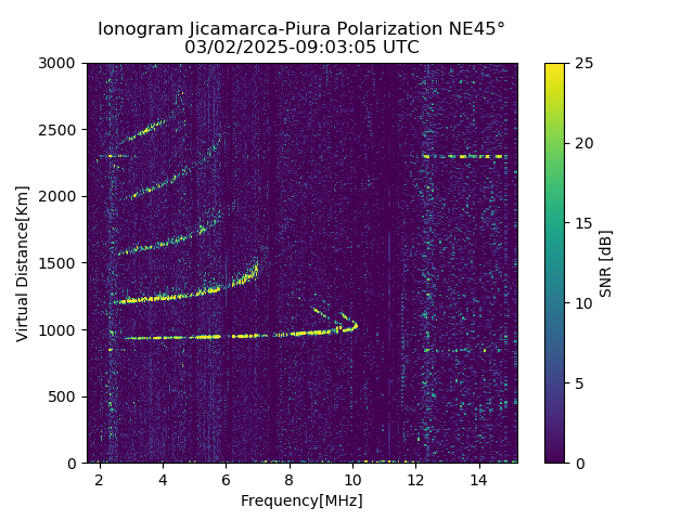 PREJM_2025061090305_SNR.png
