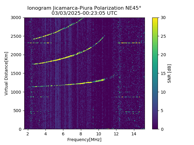 PREJM_2025062002305_SNR.png