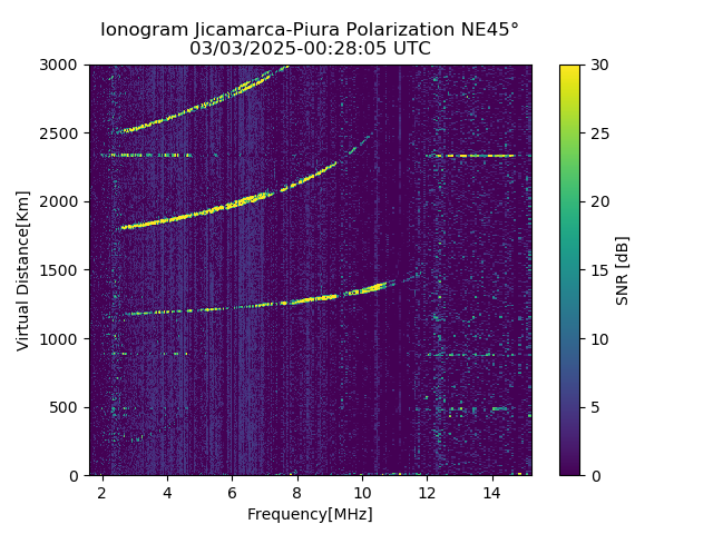 PREJM_2025062002805_SNR.png