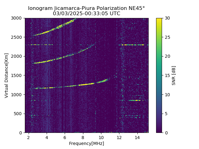 PREJM_2025062003305_SNR.png