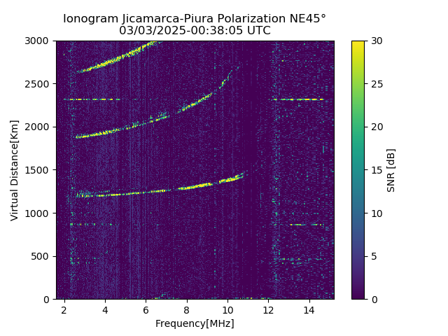 PREJM_2025062003805_SNR.png