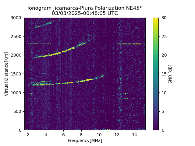 PREJM_2025062004805_SNR.png