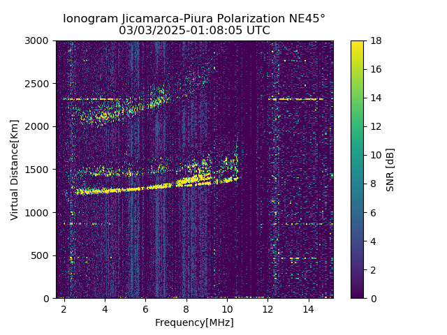 PREJM_2025062010805_SNR.png