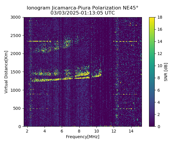 PREJM_2025062011305_SNR.png