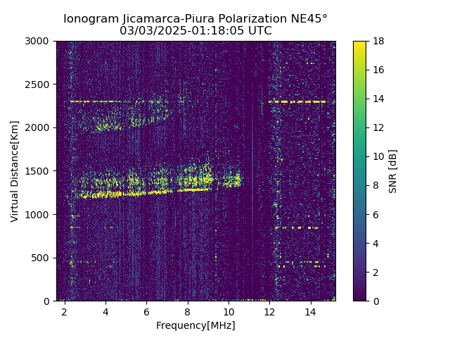 PREJM_2025062011805_SNR.png