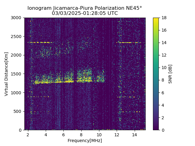 PREJM_2025062012805_SNR.png