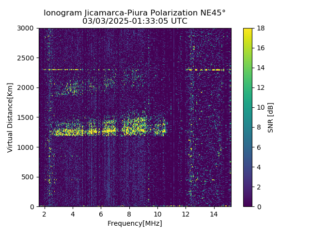 PREJM_2025062013305_SNR.png