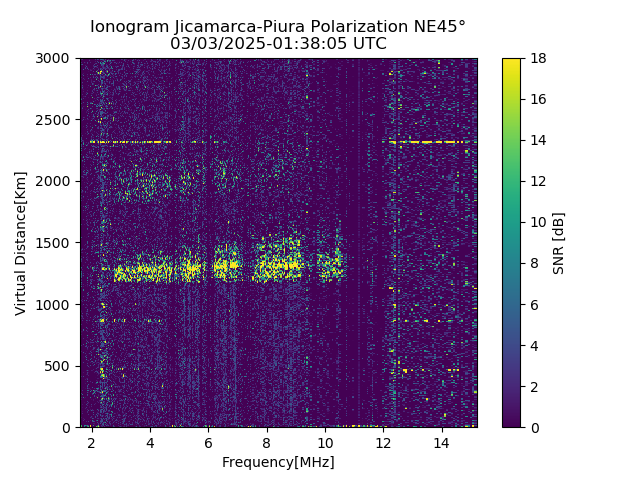 PREJM_2025062013805_SNR.png