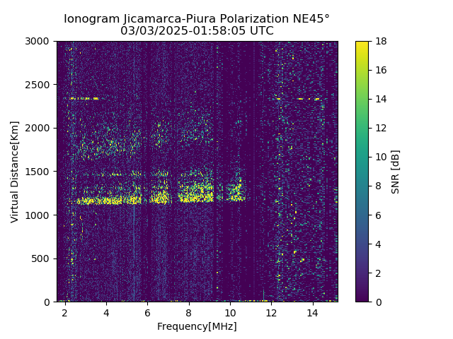 PREJM_2025062015805_SNR.png