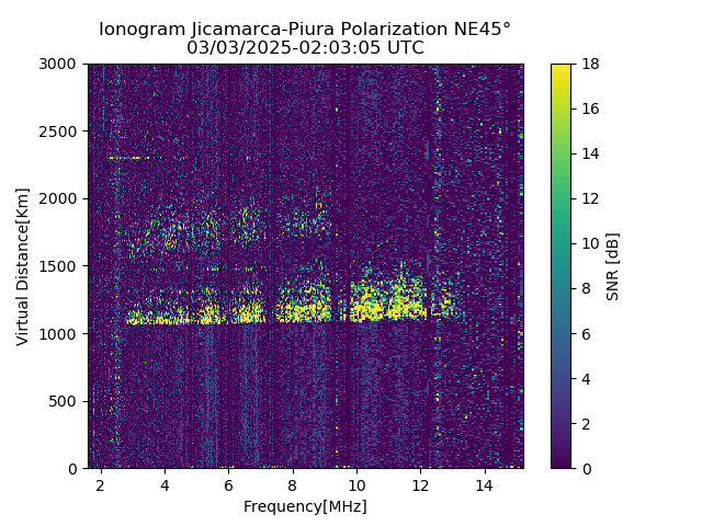 PREJM_2025062020305_SNR.png