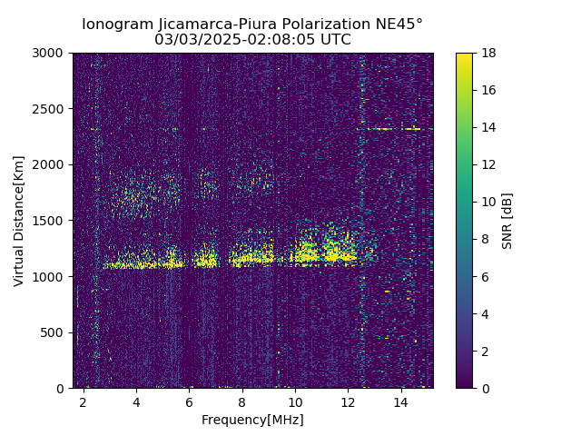 PREJM_2025062020805_SNR.png