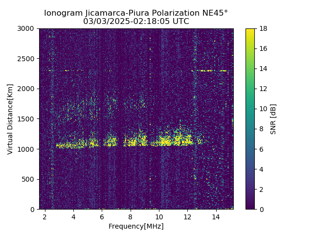 PREJM_2025062021805_SNR.png
