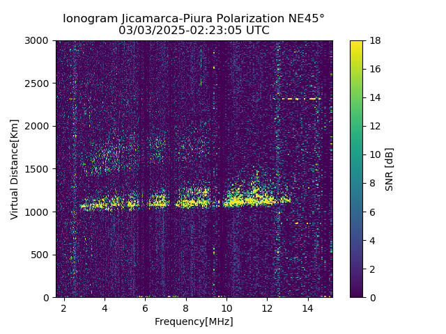 PREJM_2025062022305_SNR.png