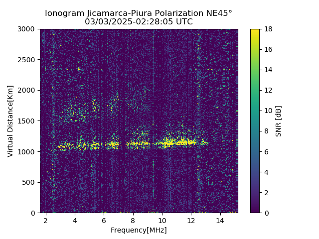 PREJM_2025062022805_SNR.png