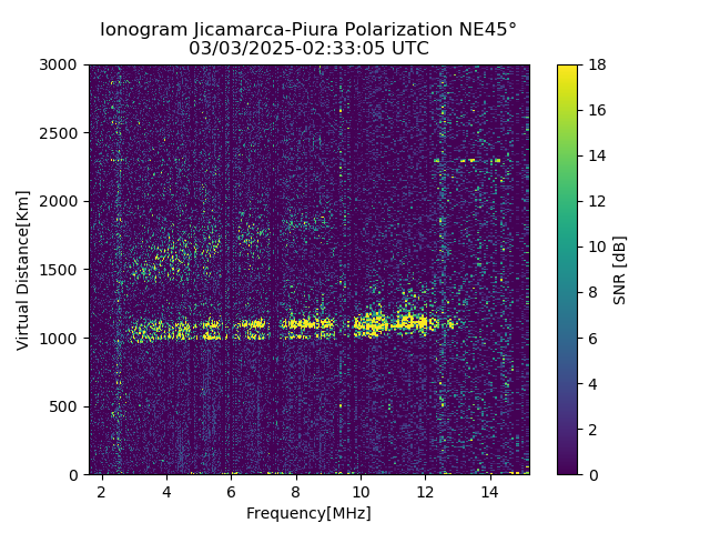 PREJM_2025062023305_SNR.png