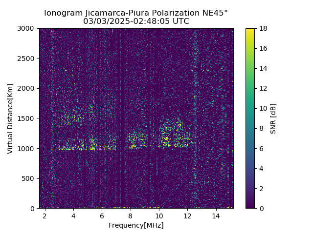 PREJM_2025062024805_SNR.png