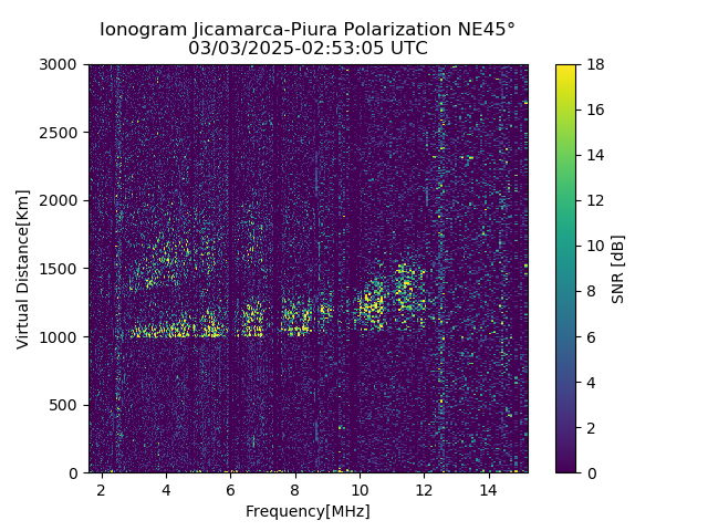 PREJM_2025062025305_SNR.png