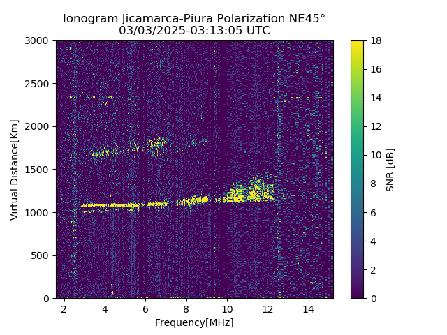 PREJM_2025062031305_SNR.png