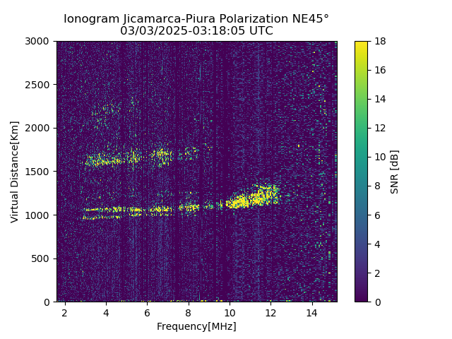 PREJM_2025062031805_SNR.png