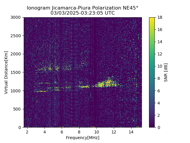 PREJM_2025062032305_SNR.png