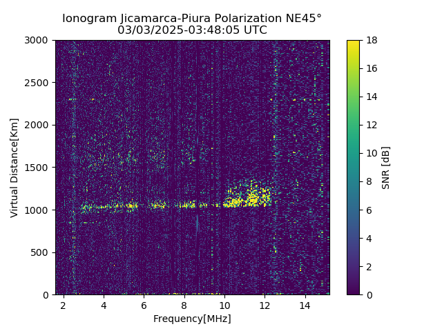 PREJM_2025062034805_SNR.png