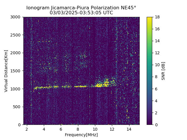 PREJM_2025062035305_SNR.png