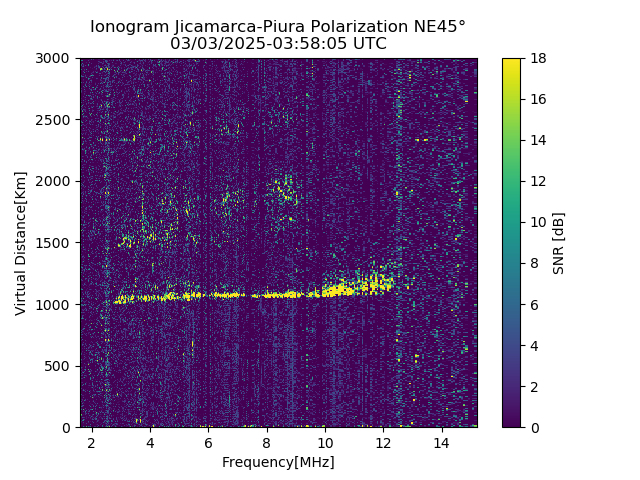 PREJM_2025062035805_SNR.png