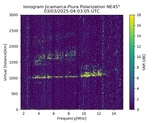 PREJM_2025062040305_SNR.png