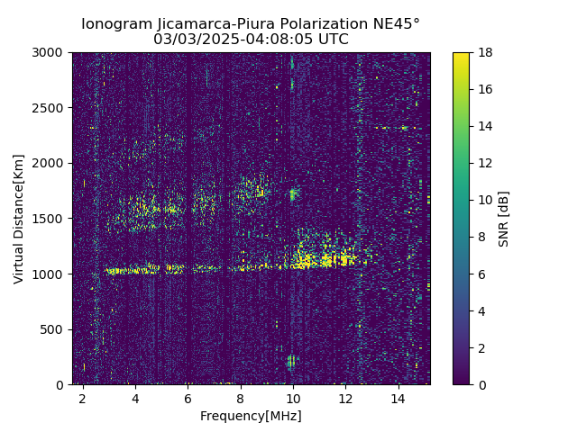 PREJM_2025062040805_SNR.png