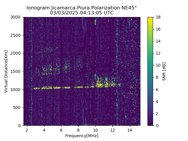 PREJM_2025062041305_SNR.png