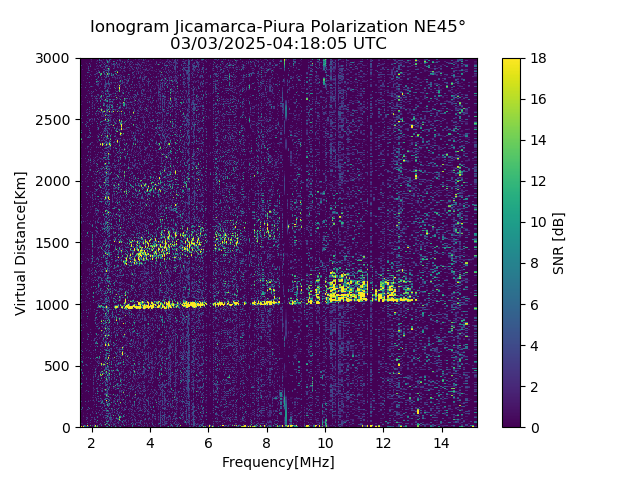 PREJM_2025062041805_SNR.png
