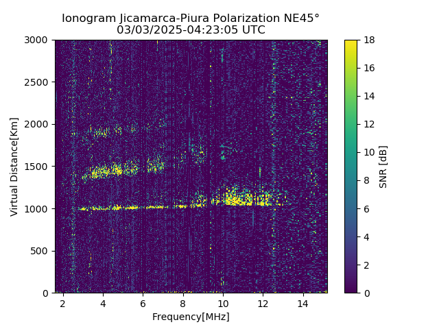 PREJM_2025062042305_SNR.png