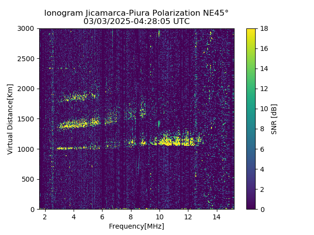 PREJM_2025062042805_SNR.png