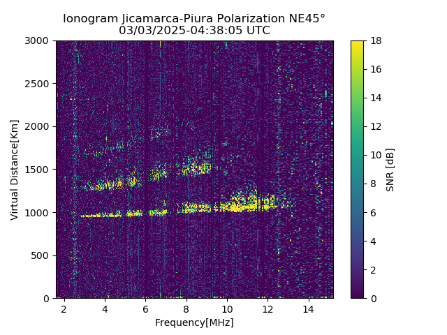 PREJM_2025062043805_SNR.png