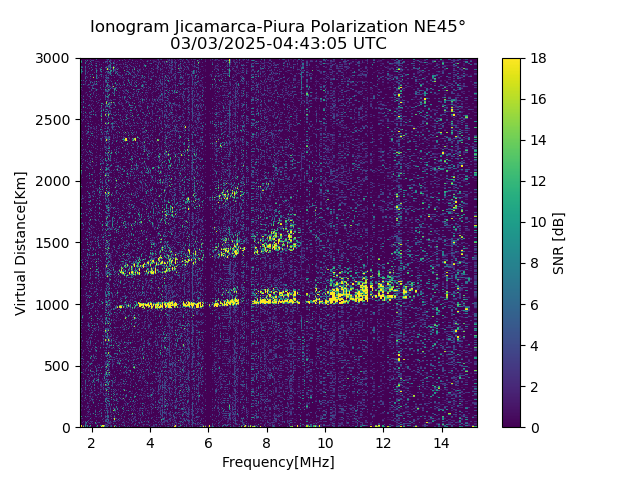 PREJM_2025062044305_SNR.png