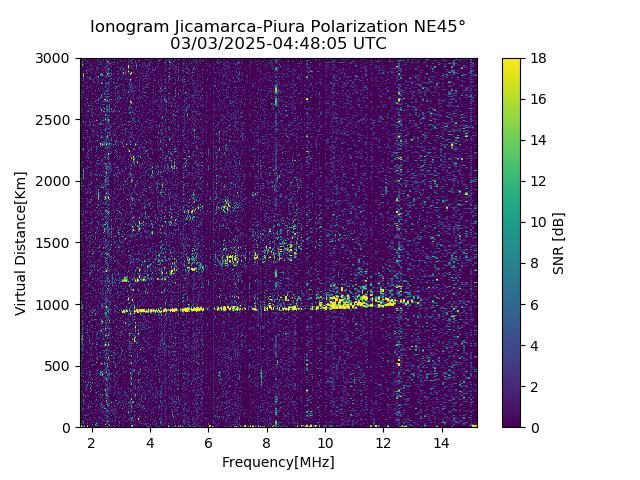 PREJM_2025062044805_SNR.png