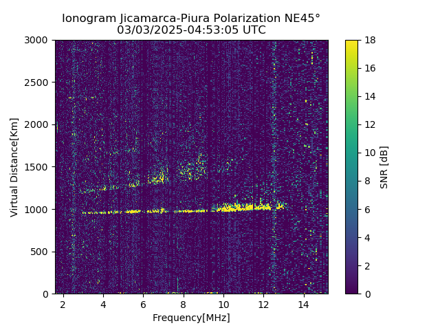 PREJM_2025062045305_SNR.png