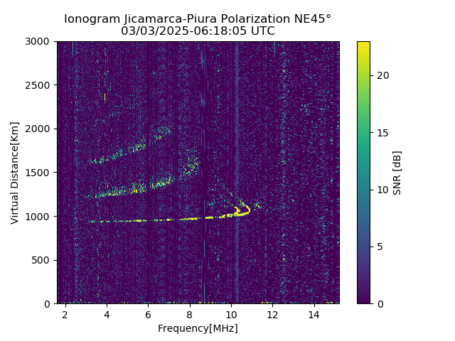 PREJM_2025062061805_SNR.png