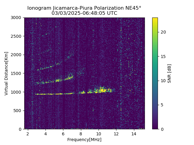 PREJM_2025062064805_SNR.png