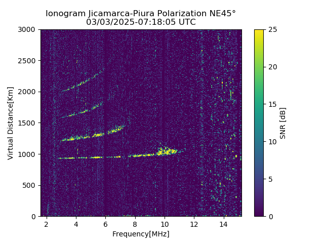 PREJM_2025062071805_SNR.png