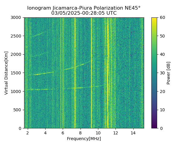PREJM_2025064002805_PWR.png