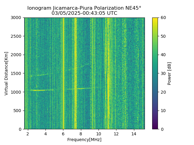 PREJM_2025064004305_PWR.png